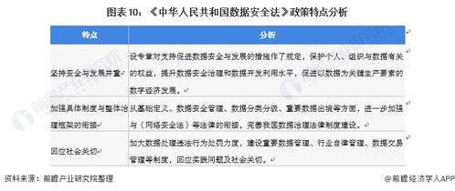 重磅 | 2021年中國及31省市區互聯網產業政策匯總及解讀 工業互聯網為發展重點，網絡維護成關鍵支撐